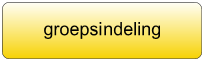 groepsindeling